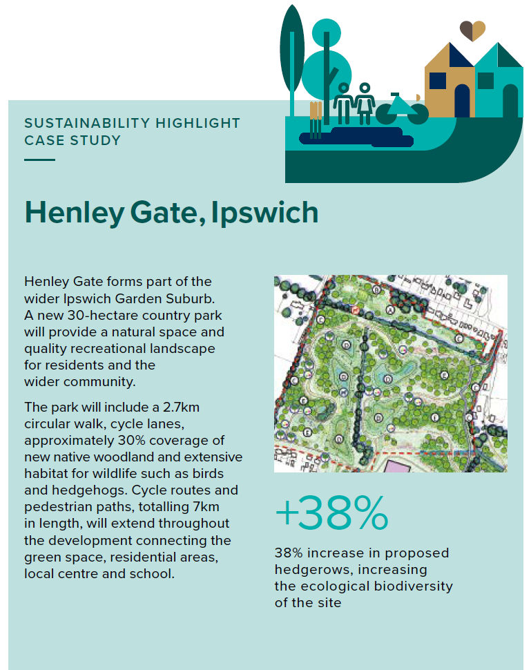 Henley Gate Sustainabaility Information 