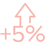 Five percent and up arrow icon