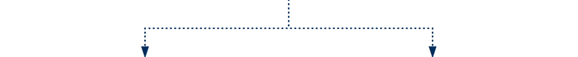 Double arrow pointing down diagram on mobile